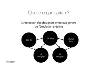 Atelier FrenchWeb Design Thinking - Creasenso