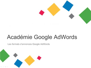 Académie Google AdWords
Les formats d’annonces Google AdWords

 