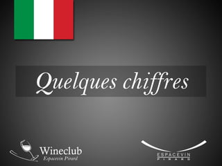 Quelques chiffres
 