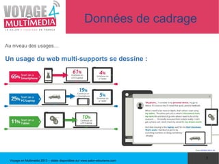 Données de cadrage

Au niveau des usages…

Un usage du web multi-supports se dessine :




                                                                              Étude GOOGLE 2012 US




                                                                                        5
 Voyage en Multimédia 2013 – slides disponibles sur www.salon-etourisme.com
 