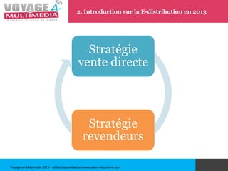2. Introduction sur la E-distribution en 2013




                                               Stratégie
                                             vente directe



                                                 Stratégie
                                                revendeurs

Voyage en Multimédia 2013 – slides disponibles sur www.salon-etourisme.com
 