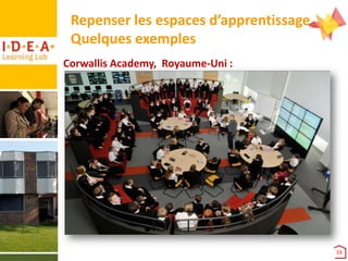 Repenser les espaces d’apprentissage
Quelques exemples
33
Corwallis Academy, Royaume-Uni :
 