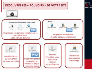 Statistiques
approfondies
avec Google
Modifiez l’accès
au back-office
de votre site Jimdo
Saisissez
l’e-mail de votre
choix pour
recevoir
les notifications
Paramétrer vos comptes e-mails « pro »,
vos redirections,
votre nom de domaine
Adaptation automatique
de votre site pour smartphone
Créez votre propre
newsletter et
envoyez-là depuis
votre site Jimdo
DECOUVREZ LES « POUVOIRS » DE VOTRE SITE
 
