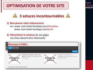 3 astuces incontournables
1) Bien penser votre arborescence
ex : www. mon-hotel-hendaye.com/chambres
www. mon-hotel-hendaye.com/tarifs
2) Hiérarchiser le contenu de vos pages
Les titres doivent être informatifs
OPTIMISATION DE VOTRE SITE
 