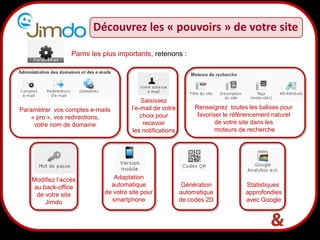 12
Parmi les plus importants, retenons :
Statistiques
approfondies
avec Google
Génération
automatique
de codes 2D
Adaptation
automatique
de votre site pour
smartphone
Modifiez l’accès
au back-office
de votre site
Jimdo
Saisissez
l’e-mail de votre
choix pour
recevoir
les notifications
Paramétrer vos comptes e-mails
« pro », vos redirections,
votre nom de domaine
Renseignez toutes les balises pour
favoriser le référencement naturel
de votre site dans les
moteurs de recherche
Découvrez les « pouvoirs » de votre site
 