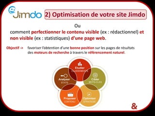 2) Optimisation de votre site Jimdo
                                    Ou
  comment perfectionner le contenu visible (ex ...
