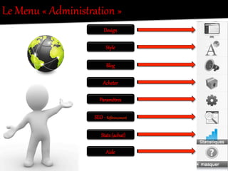 StXle  
Blog  
Acheter  
ParamètOes  
SEO  -­‐  Référencement  
Stats  (achat)  
Aide  
Desig/  
Le  Menu  «  AdministOation  »  
 