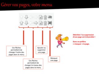 Gérer  vos  pages,  votOe  menu  
Ces	
  ﬂèches	
  
perme"ent	
  de	
  
changer	
  l’ordre	
  des	
  
pages	
  dans	
  le	
  menu	
  
Ces	
  ﬂèches	
  
perme"ent	
  de	
  
changer	
  le	
  niveau	
  des	
  
pages	
  dans	
  le	
  menu	
  
Ajouter	
  ou	
  
supprimer	
  
une	
  page	
  
Masquer	
  
une	
  page	
  
ADen0on	
  !	
  La	
  suppression	
  
d’une	
  page	
  est	
  irréversible	
  !	
  
	
  
Donc	
  on	
  préfère	
  
«	
  masquer	
  »	
  la	
  page.	
  
 