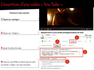 L’inserRion  d’une  vidéo  «  You  Tube  »  
1  Cliquez  sur  «  parRager  »  
2  Cliquez  sur  «  IntégOer  »  
3  Ajuster  la  taille  de  la  vidéo  
4  Copiez  le  code  HTML  et  collez  le  dans  le  cadre  
du  module  «  widget  »  sur  votOe  site  Jimdo.  
Cherchez  la  vidéo  souhaitée  
1	
  
2	
  
3	
  
4	
  
 