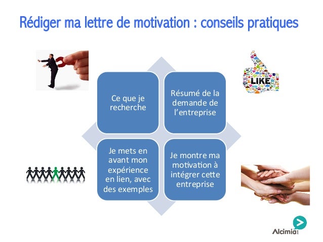 Réussir un job dating