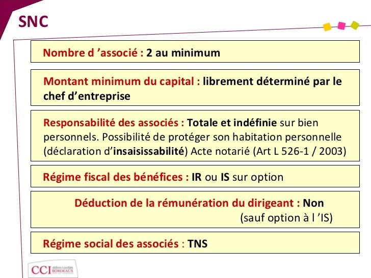Rémunération associé snc Rémunération associé snc