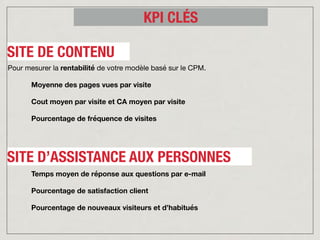 SITE DE CONTENU
KPI CLÉS
Pour mesurer la rentabilité de votre modèle basé sur le CPM.
Moyenne des pages vues par visite
Cout moyen par visite et CA moyen par visite
Pourcentage de fréquence de visites
SITE D’ASSISTANCE AUX PERSONNES
Temps moyen de réponse aux questions par e-mail
Pourcentage de satisfaction client
Pourcentage de nouveaux visiteurs et d’habitués
 