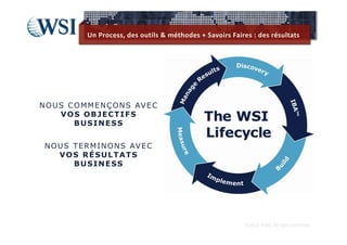 Un Process, des outils & méthodes + Savoirs Faires : des résultats




N O U S C O M M E N Ç O N S AV E C
      VOS OBJECTIFS
          BUSINESS


 N O U S T E R M I N O N S AV E C
     VOS RÉSULTATS
         BUSINESS




                                                             ©2012  RAM. All rights reserved.
 