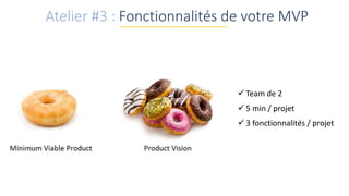 Atelier #3 : Fonctionnalités de votre MVP
 Team de 2
 5 min / projet
 3 fonctionnalités / projet
 