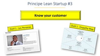 Principe Lean Startup #3
Know your customer
 