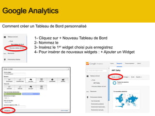 Google Analytics
Comment créer un Tableau de Bord personnalisé ou un tableau de bord par défaut
1- Cliquez sur + Nouveau Tableau de Bord : vierge ou par
défaut
2- Nommez le
3- Insérez le 1er widget choisi puis enregistrez
4- Pour insérer de nouveaux widgets : + Ajouter un Widget
 