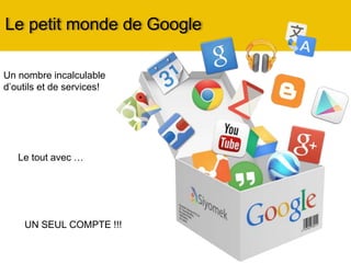Le petit monde de Google
Un nombre incalculable
d’outils et de services!
Le tout avec …
UN SEUL COMPTE !!!
 