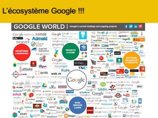 L’écosystème Google !!!
 