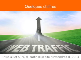 Quelques chiffres
Entre 30 et 50 % du trafic d’un site proviendrait du SEO
 