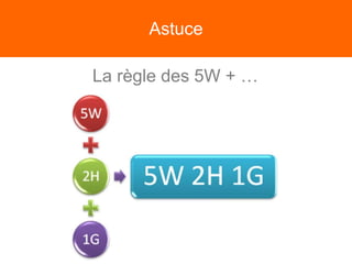 Astuce
La règle des 5W + …
 
