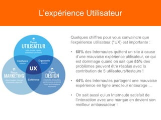 L’expérience Utilisateur
Quelques chiffres pour vous convaincre que
l’expérience utilisateur (*UX) est importante :
• 68% des Internautes quittent un site à cause
d’une mauvaise expérience utilisateur, ce qui
est dommage quand on sait que 85% des
problèmes peuvent être résolus avec la
contribution de 5 utilisateurs/testeurs !
• 44% des Internautes partagent une mauvaise
expérience en ligne avec leur entourage …
• On sait aussi qu’un Internaute satisfait de
l’interaction avec une marque en devient son
meilleur ambassadeur !
 