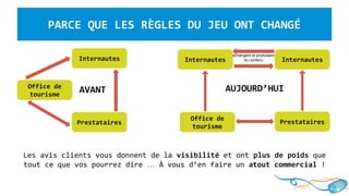 PARCE QUE LES RÈGLES DU JEU ONT CHANGÉPARCE QUE LES RÈGLES DU JEU ONT CHANGÉ
Les avis clients vous donnent de la visibilité et ont plus de poids que
tout ce que vos pourrez dire … À vous d’en faire un atout commercial !
Internautes
Office de
tourisme
Prestataires
AVANT
Internautes
Office de
tourisme
Prestataires
AUJOURD’HUI
Internautes
échangent et produisent
du contenu
 