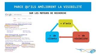 PARCE QU’ILS AMÉLIORENT LA VISIBILITÉ
SUR LES MOTEURS DE RECHERCHE
+ d’avis
+ de
visibilité
+ de
clients
 