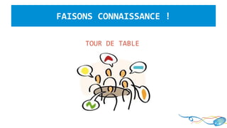 FAISONS CONNAISSANCE !
TOUR DE TABLE
 