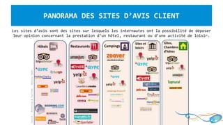 Source:Marketing&Tourisme-MathieuVadot
PANORAMA DES SITES D’AVIS CLIENT
Les sites d’avis sont des sites sur lesquels les internautes ont la possibilité de déposer
leur opinion concernant la prestation d’un hôtel, restaurant ou d’une activité de loisir.
 