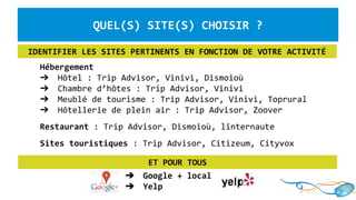 QUEL(S) SITE(S) CHOISIR ?
IDENTIFIER LES SITES PERTINENTS EN FONCTION DE VOTRE ACTIVITÉ
Hébergement
➔ Hôtel : Trip Advisor, Vinivi, Dismoioù
➔ Chambre d’hôtes : Trip Advisor, Vinivi
➔ Meublé de tourisme : Trip Advisor, Vinivi, Toprural
➔ Hôtellerie de plein air : Trip Advisor, Zoover
Restaurant : Trip Advisor, Dismoioù, linternaute
Sites touristiques : Trip Advisor, Citizeum, Cityvox
ET POUR TOUS
➔ Google + local
➔ Yelp
 