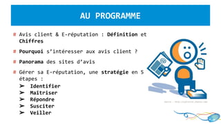 AU PROGRAMME
# Avis client & E-réputation : Définition et
..Chiffres
# Pourquoi s’intéresser aux avis client ?
# Panorama des sites d’avis
# Gérer sa E-réputation, une stratégie en 5
..étapes :
Source : http://ajfloiret.footeo.com/
➢ Identifier
➢ Maîtriser
➢ Répondre
➢ Susciter
➢ Veiller
 