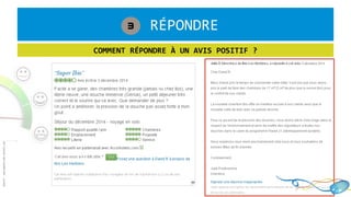 1. RÉPONDRE3
COMMENT RÉPONDRE À UN AVIS POSITIF ?
 