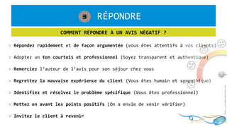 1. RÉPONDRE3
COMMENT RÉPONDRE À UN AVIS NÉGATIF ?
> Répondez rapidement et de façon argumentée (vous êtes attentifs à vos clients)
> Adoptez un ton courtois et professionnel (Soyez transparent et authentique)
> Remerciez l’auteur de l’avis pour son séjour chez vous
> Regrettez la mauvaise expérience du client (Vous êtes humain et sympathique)
> Identifiez et résolvez le problème spécifique (Vous êtes professionnel)
> Mettez en avant les points positifs (On a envie de venir vérifier)
> Invitez le client à revenir
 