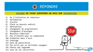 1. RÉPONDRE3
RAISONS DE FAIRE SUPPRIMER UN AVIS SUR TRIPADVISOR
1/ De l’initiative du rédacteur
2/ Diffamation
3/ Insulte
4/ Placé au mauvais endroit
5/ Rénovations
6/ Changement de propriétaire
7/ Changement d’enseigne
8/ Mauvaise rédaction
9/ Pas d’intérêt pour la communauté
10/ Promotion dans l’avis
11/ Chantage
12/ Date de publication
13/ Pas écrit par un véritable voyageur
14/ Photos mal légendée
15/ Ceux de vos concurrents Source : http://blog.valoxy.org
 