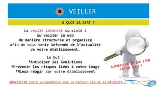1. VEILLER5
À QUOI ÇA SERT ?
La veille internet consiste à
surveiller le web
de manière structurée et organisée
afin de vous tenir informée de l’actualité
de votre établissement.
Le but :
*Anticiper les évolutions
*Prévenir les risques liées à votre image
*Mieux réagir sur votre établissement
©http://www.sansone-collection.com
SURVEILLER CE QUE L’ON
DIT DE VOUS !
SURVEILLER votre e-réputation est un facteur clé de la RÉUSSITE !
 