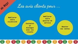 Bienvenue dans le grand bleu
Améliorer
votre
visibilité
Les avis clients pour ...EN
BREF
Instaurer
un
dialogue
avec vos
clients
Améliorer
votre
qualité de
service
Booster
vos ventes
http://blog.touchedeclavier.com
 