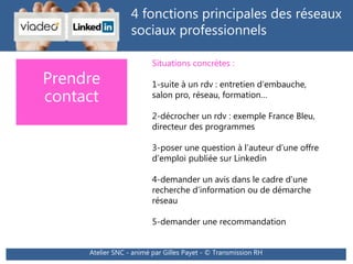 4 fonctions principales des réseaux
sociaux professionnels
Prendre
contact
Situations concrètes :
1-suite à un rdv : entre...