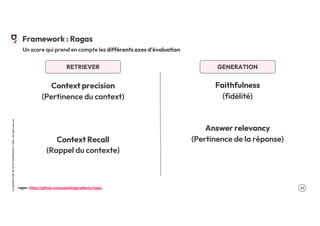 .21
LA
GROSSE
CONF
BY
OCTO
TECHNOLOGY
©
2024
-
All
rights
reserved
Un score qui prend en compte les différents axes d’évaluation
Framework : Ragas
ragas : https://github.com/explodinggradients/ragas
GENERATION
Faithfulness
(fidélité)
Answer relevancy
(Pertinence de la réponse)
RETRIEVER
Context precision
(Pertinence du context)
Context Recall
(Rappel du contexte)
 