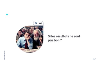 ici
mettre
une
Photo
.24
THERE
IS
A
BETTER
WAY
Si les résultats ne sont
pas bon ?
05
 