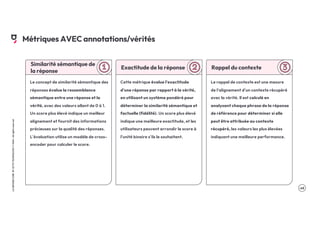 .48
LA
GROSSE
CONF
BY
OCTO
TECHNOLOGY
©
2024
-
All
rights
reserved
Similarité sémantique de
la réponse
Le concept de similarité sémantique des
réponses évalue la ressemblance
sémantique entre une réponse et la
vérité, avec des valeurs allant de 0 à 1.
Un score plus élevé indique un meilleur
alignement et fournit des informations
précieuses sur la qualité des réponses.
L'évaluation utilise un modèle de cross-
encoder pour calculer le score.
Exactitude de la réponse
Cette métrique évalue l'exactitude
d'une réponse par rapport à la vérité,
en utilisant un système pondéré pour
déterminer la similarité sémantique et
factuelle (fidélité). Un score plus élevé
indique une meilleure exactitude, et les
utilisateurs peuvent arrondir le score à
l'unité binaire s'ils le souhaitent.
Rappel du contexte
Le rappel de contexte est une mesure
de l'alignement d'un contexte récupéré
avec la vérité. Il est calculé en
analysant chaque phrase de la réponse
de référence pour déterminer si elle
peut être attribuée au contexte
récupéré, les valeurs les plus élevées
indiquant une meilleure performance.
Métriques AVEC annotations/vérités
 