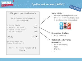 Quelles actions avec 1 000€ ?
SEM pour professionnels
Salon Voyage en Multimédia
Saint-Raphaël
1 Social Media
1 Retargeting display
1 Optimisation tunnel
de réservation
TOTAL
Le 05/02/2016 à 14h
Nombre d’articles : 3
Merci de votre visite et à
bientôt
0€
500€
500€
1000€
Social Media :
- Ressource en temps nécessaire
- Créer une communauté pour que
le client devienne ambassadeur
Retargeting display :
- Focus Facebook
Optimisation tunnel de
réservation :
- Email remarketing
- Popin
- Chat live
- …
 
