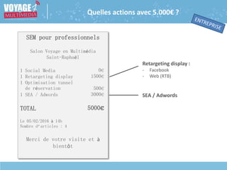 SEM pour professionnels
Salon Voyage en Multimédia
Saint-Raphaël
1 Social Media
1 Retargeting display
1 Optimisation tunnel
de réservation
1 SEA / Adwords
TOTAL
Le 05/02/2016 à 14h
Nombre d’articles : 4
Merci de votre visite et à
bientôt
0€
1500€
500€
3000€
5000€
Retargeting display :
- Facebook
- Web (RTB)
SEA / Adwords
Quelles actions avec 5.000€ ?
 