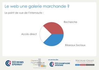 Le web une galerie marchande ?
Le point de vue de l’internaute :

Recherche

Accès direct

Réseaux Sociaux

CHAMPAGNE-ARDENNE

 