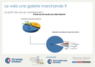 Le web une galerie marchande ?
Le point de vue du commerçant :

CHAMPAGNE-ARDENNE

 