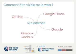 Comment être visible sur le web ? 
Site internet 
CHAMPAGNE-ARDENNE 
Off-line 
Google Place 
Google 
Réseaux 
Sociaux 
 