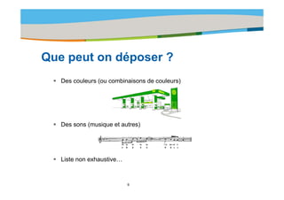 Title of the presentation | Date |‹N°›




Que
Q peut on déposer ?
     t    dé
  Des couleurs (ou combinaisons de couleurs)




  Des
  D sons (
         (musique et autres)
             i     t t )




  Liste non exhaustive…



                          9
 