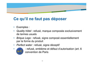 Title of the presentation | Date |‹N°›




Ce ’il
C qu’il ne faut pas déposer
           f t      dé
• Exemples :
• Quality hôtel : refusé, marque composée exclusivement
  de termes usuels
• Brique Lego : refusé, signe composé essentiellement
  par l f
      la forme du produit
                d      d it
• Perfect water : refusé, signe déceptif
•         : refusé, emblème et déf t d’ t i ti ( t 6
              f é      blè    t défaut d’autorisation (art.
          convention de Paris


                        11
 