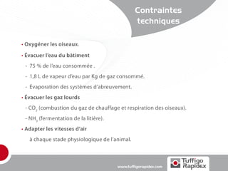 Contraintes
                                                techniques

• Oxygéner les oiseaux.
• Évacuer l’eau du bâtiment
	 -	 75 % de l’eau consommée .
	 -	 1,8 L de vapeur d’eau par Kg de gaz consommé.
	 -	 Évaporation des systèmes d’abreuvement.
• Évacuer les gaz lourds
	 - CO2 (combustion du gaz de chauffage et respiration des oiseaux).
	 - NH3 (fermentation de la litière).
• Adapter les vitesses d’air
		 à chaque stade physiologique de l’animal.



                                        www.tuffigorapidex.com
 