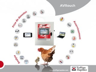 AVItouch

                 é es
            nn
       do    HR
  de




                                                 As
 se




                                                 ser
Pr i




                                                  viss
                                                      em ent
   ys e




          Kw
 l
   A na




                        www.tuffigorapidex.com
 