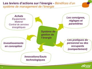 Les leviers d’actions sur l’énergie - Bénéfices d’un
    système de management de l’énergie


             Achats
                                                 Les consignes,
          Équipements
             Matériel                              réglages et
        Contrat de services                        paramètres
          énergétiques
                                   Système de
                                   gestion de
                                   l’énergie
                                                  Les pratiques du
    Investissements                               personnel ou des
     en conception                                    occupants
                                                   (comportement)

                       Innovations/Sauts
                         technologiques

9
 